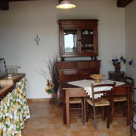Casa di campagna Poggio San Giacomo
